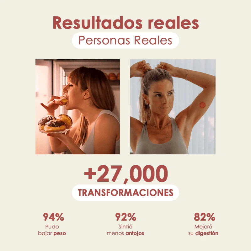 Parches de Berberina GLP-1: Pierde peso en 7 días